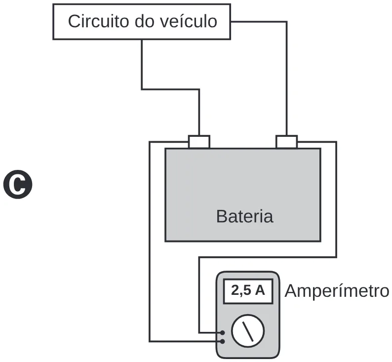 Esquema elétrico da alternativa C da questão 100 do ENEM 2020.