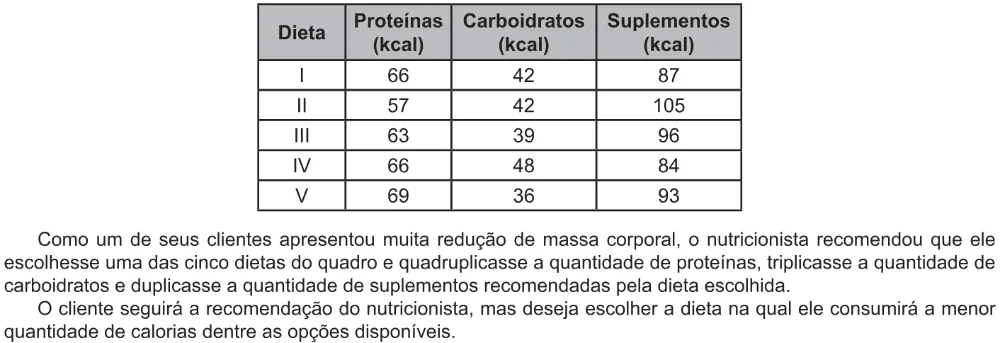 Trecho original com figura, tabela ou fórmula da questão 146 do ENEM 2021 - 2º Dia – Caderno 6 – Cinza – Reaplicação/PPL/Segunda Oportunidade.
