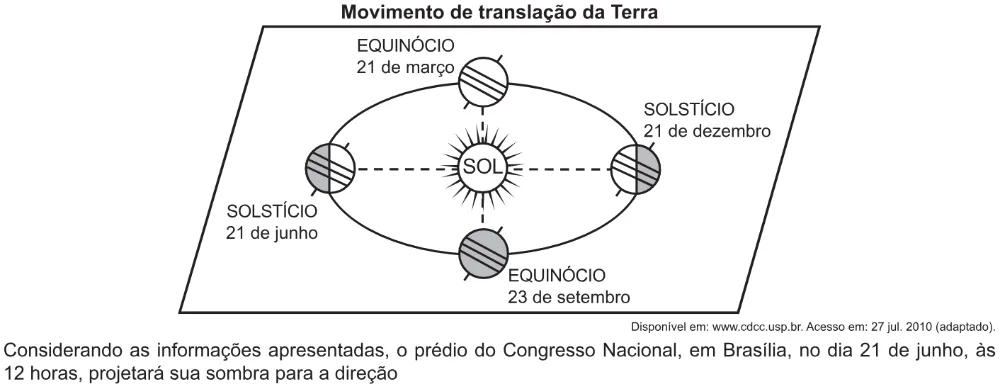 Trecho original com figura, tabela ou fórmula da questão 89 do ENEM 2021 - 1º Dia – Caderno 1 – Azul – Aplicação Regular.