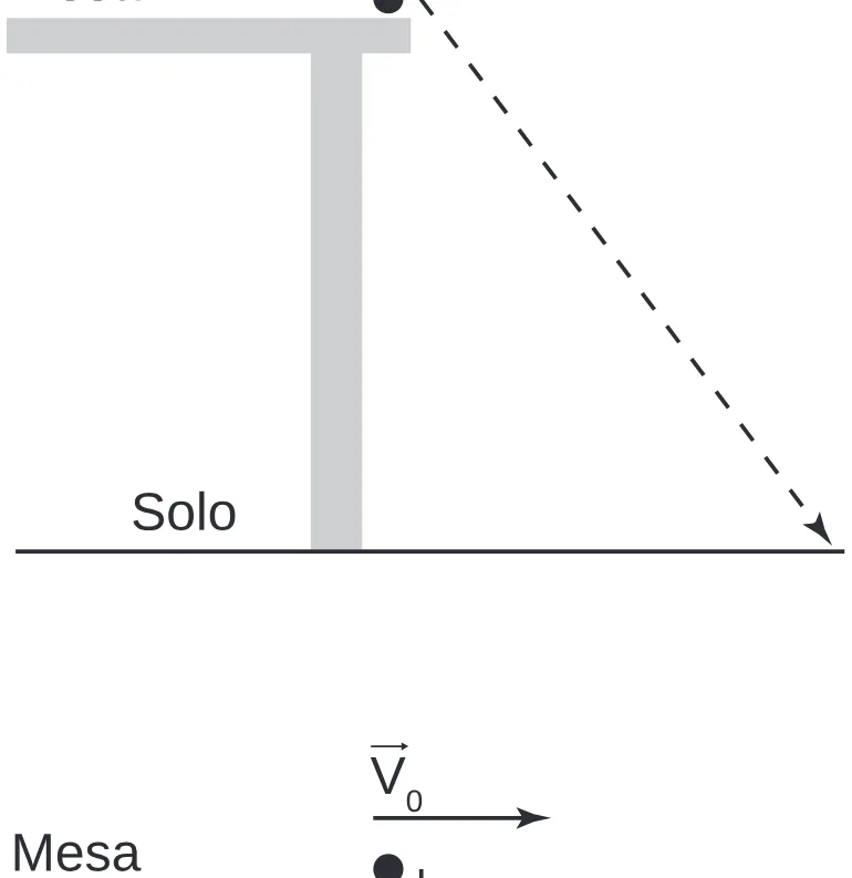 Alternativa B da questão 102 do ENEM 2020 - 2º Dia - Caderno 8 – Rosa (Ampliada) – Aplicação Regular.