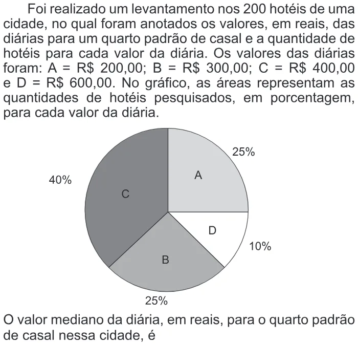 Trecho original com figura, tabela ou fórmula da questão 150 do ENEM 2013 - 2º Dia - Caderno 5 - Amarelo – Aplicação regular.