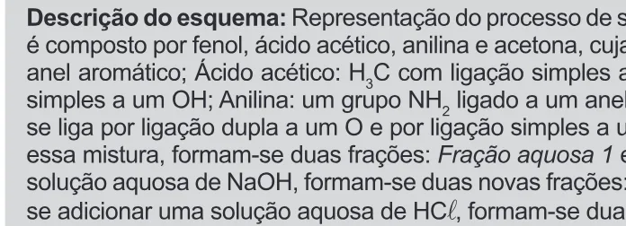 Trecho original com figura, tabela ou fórmula da questão 112 do ENEM 2022 - 2º Dia – Caderno 11 – Laranja (braile e ledor) – Reaplicação/PPL.