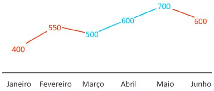Trecho original com figura, tabela ou fórmula da questão 178 do ENEM 2025 - 2º Dia – Caderno 6 – Cinza – Aplicação Regular - Belém, Ananindeua e Marituba.
