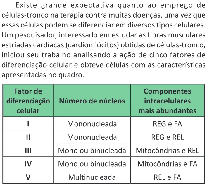 Trecho original com figura, tabela ou fórmula da questão 99 do ENEM 2025 - 2º Dia – Caderno 7 – Azul – Aplicação Regular - Belém, Ananindeua e Marituba.