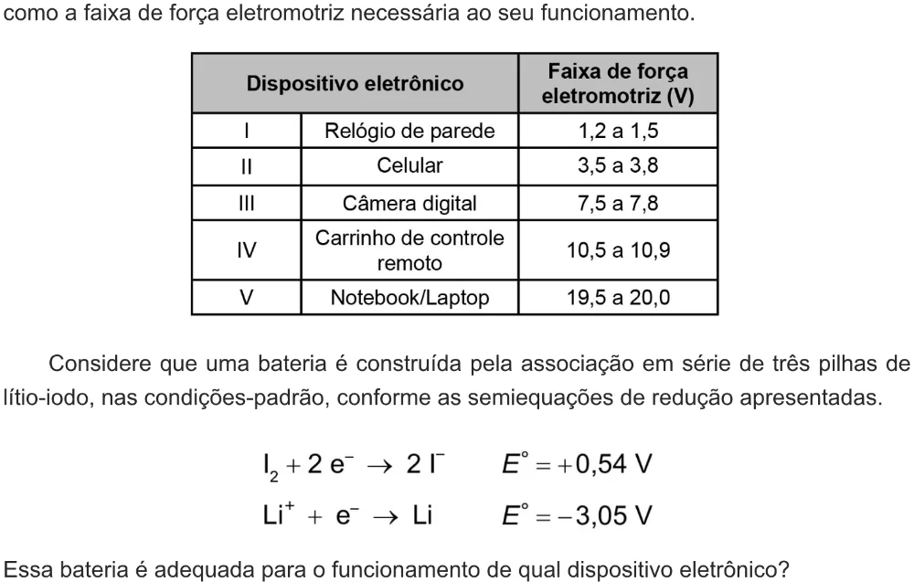 Trecho original com figura, tabela ou fórmula da questão 92 do ENEM 2021 - 2º Dia – Caderno 5 – Amarelo – Aplicação digital.