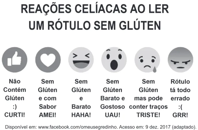Trecho original com figura, tabela ou fórmula da questão 39 do ENEM 2018 - 1º Dia - Caderno 10 – Verde (Libras) – Aplicação regular.