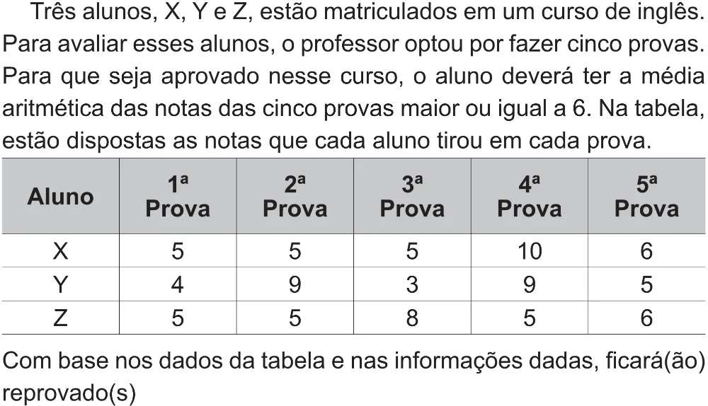 Trecho original com figura, tabela ou fórmula da questão 159 do ENEM 2017 - 2º Dia - Caderno 5 – Amarelo (Superampliada) – Aplicação regular.