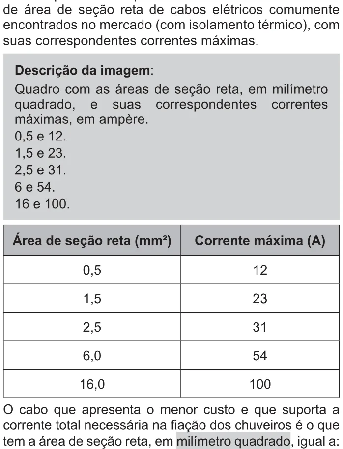 Trecho original com figura, tabela ou fórmula da questão 121 do ENEM 2021 - 2º Dia – Caderno 11 – Laranja (braile e ledor) – Reaplicação/PPL/Segunda Oportunidade.