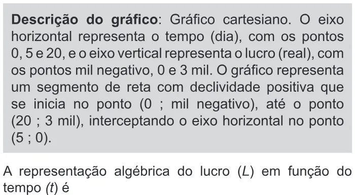 Trecho original com figura, tabela ou fórmula da questão 176 do ENEM 2017 - 2º Dia - Caderno 11 - Laranja – Reaplicação/PPL - Ledor.