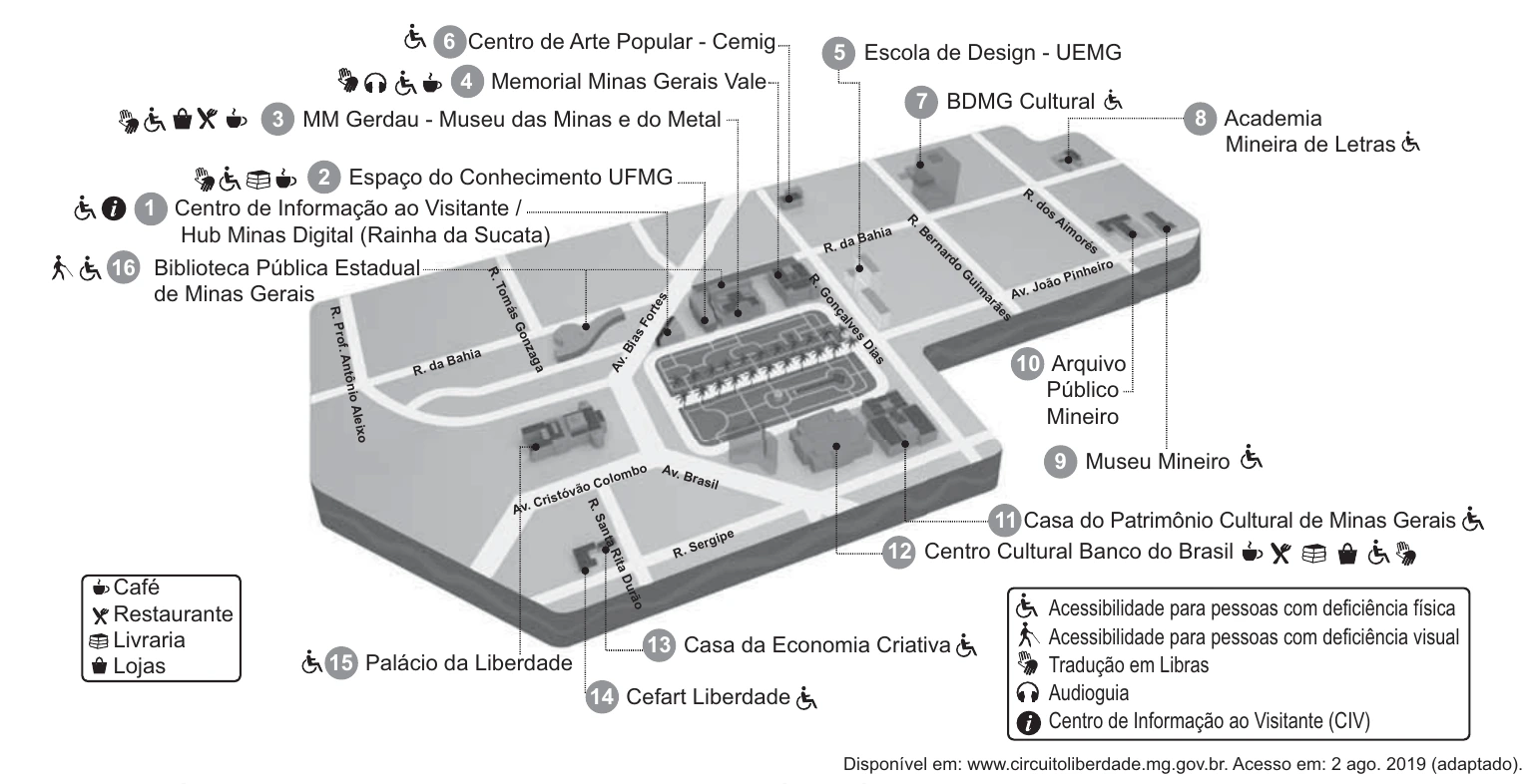Mapa completo do Circuito Praça da Liberdade, com atrações, legendas e serviços acessíveis, questão 20 do ENEM 2021.